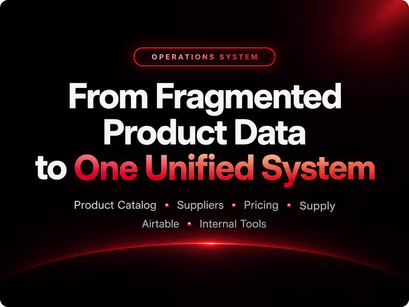 Cover image for From Fragmented Product Data to One Unified Operations System