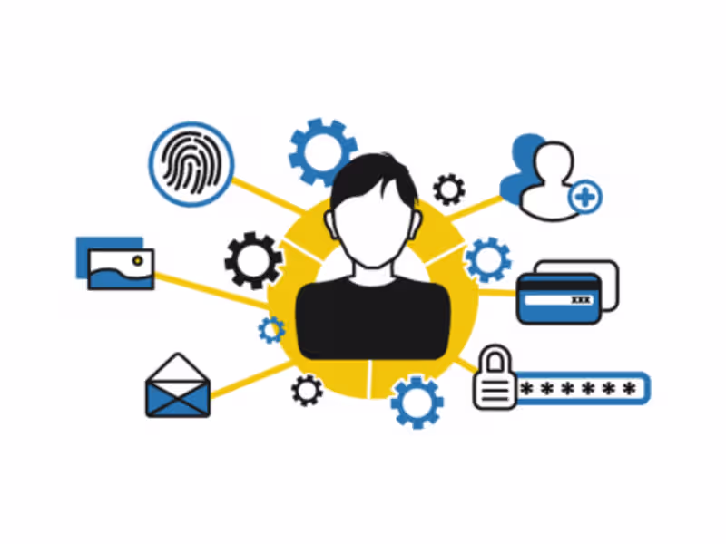 Cover image for IAM Strategy and Roadmap 