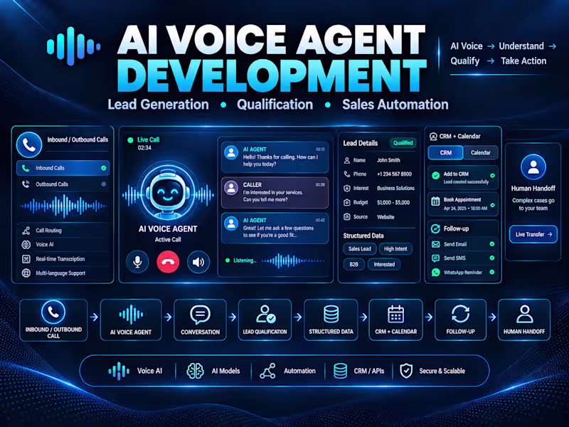 Cover image for AI Voice Agent Development | Lead Generation & Sales Automation