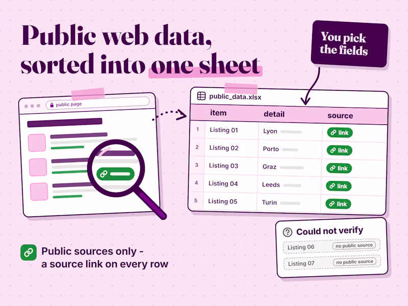 Cover image for I will research and organize public web data into a spreadsheet