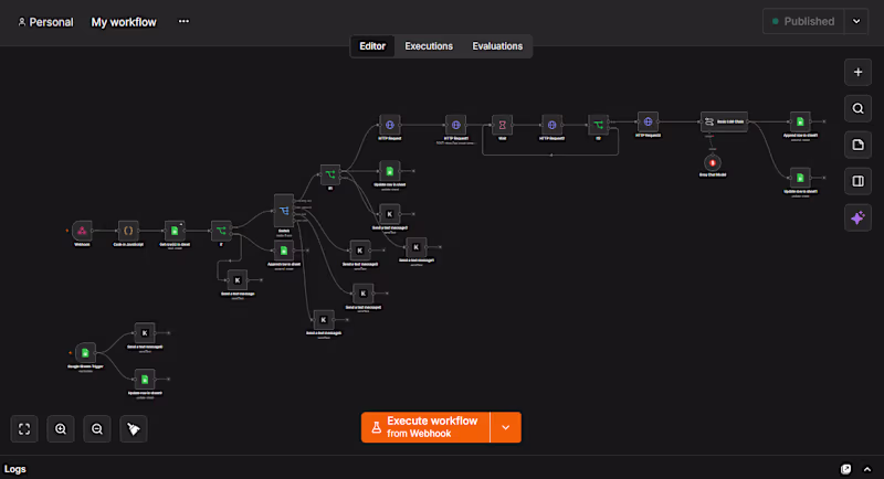 Cover image for An automated visa processing workflow built with n8n