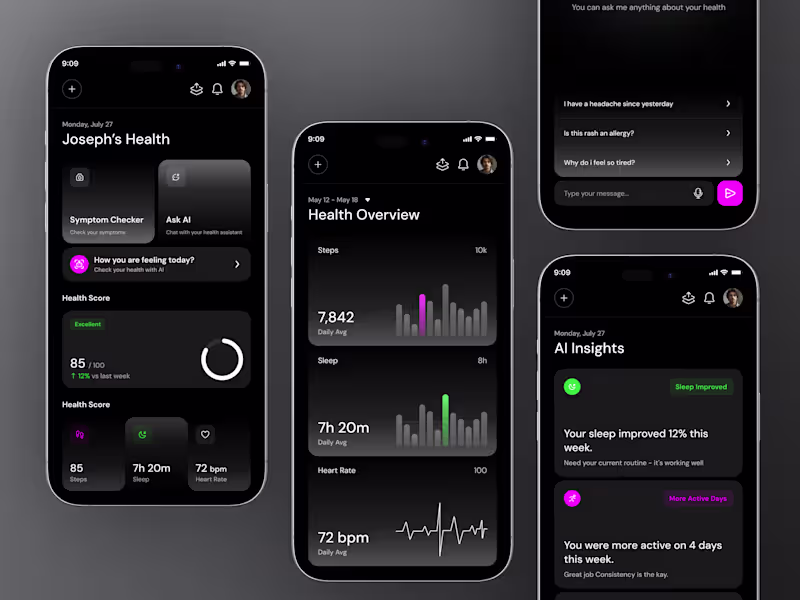 Cover image for AI Health Tracker App — Dark Mode Mobile UI