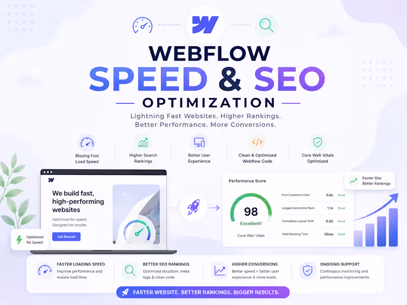 Cover image for Webflow Speed & SEO Optimization