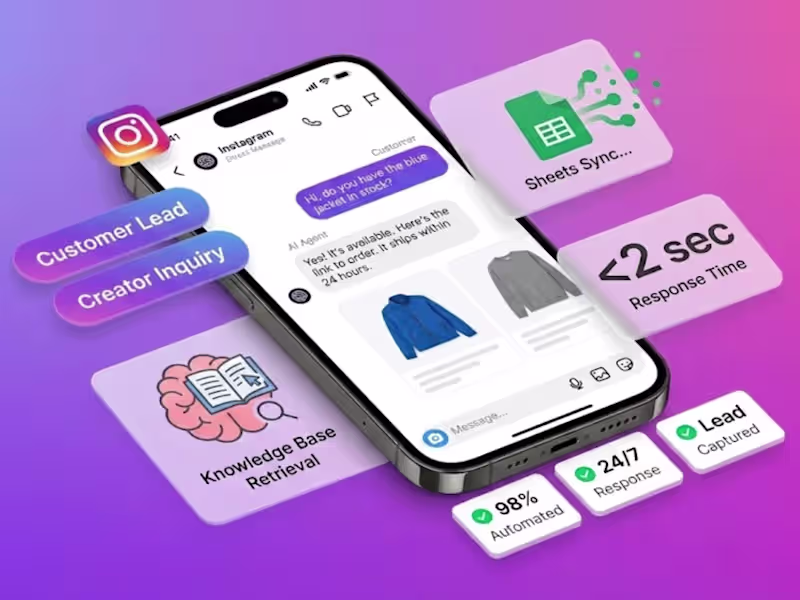 Cover image for AI Sales Agent for Instagram Lead Management
