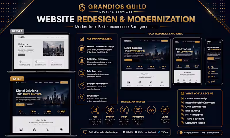 Cover image for Website Redesign & Modernization