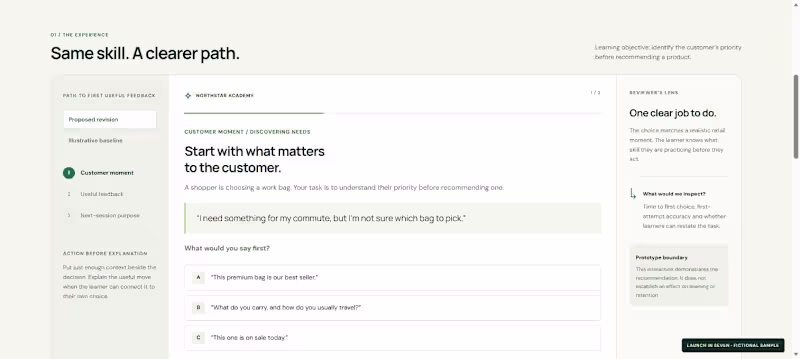 Cover image for Mission Flow Review — Retail Learning Audit Concept