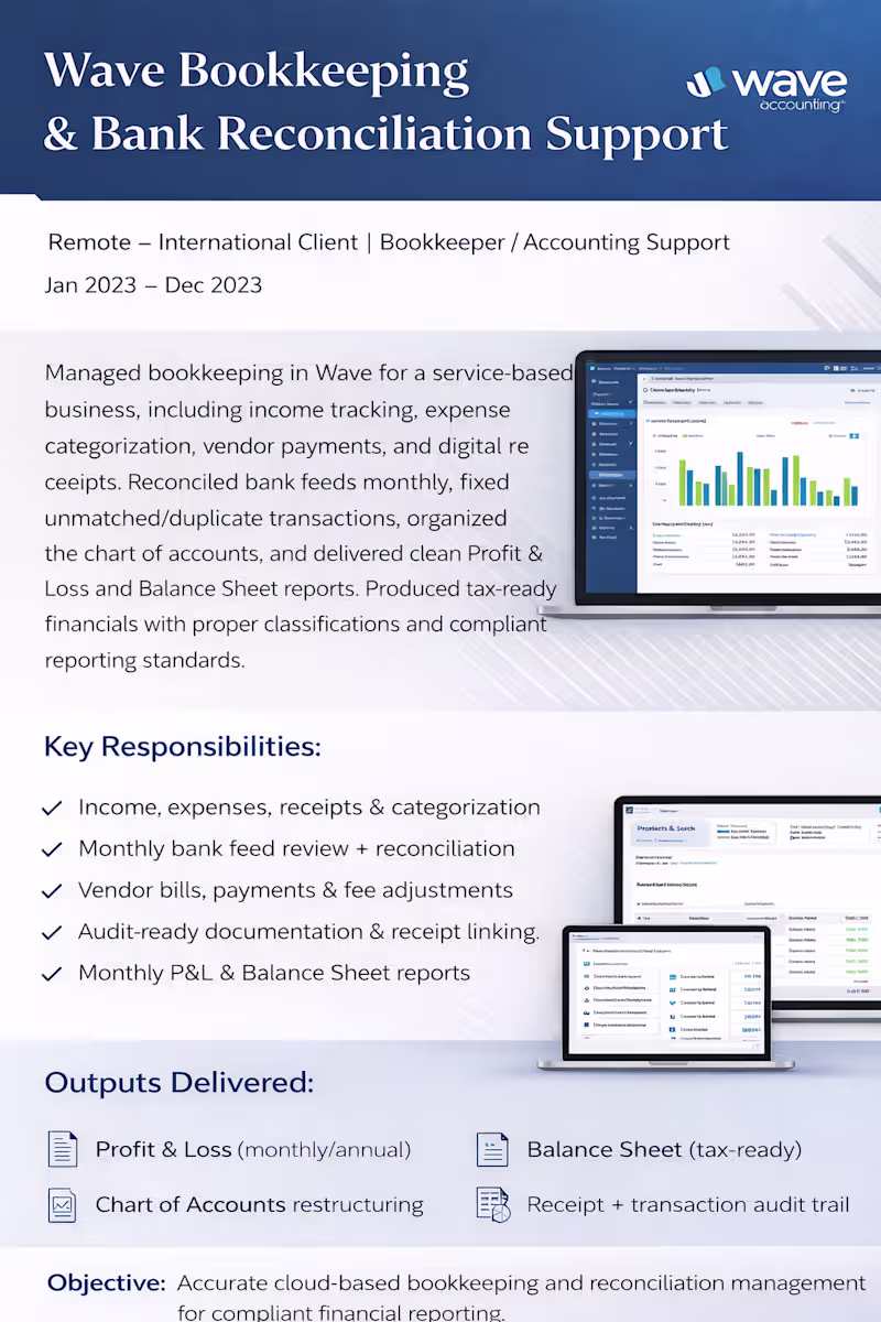 Cover image for Wave Bookkeeping
