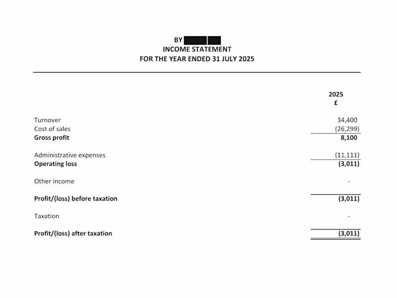 Cover image for Bookkeeping Setup