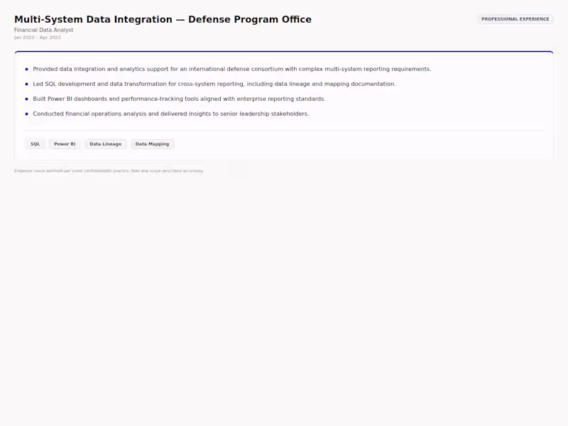 Cover image for Multi-System Data Integration — Defense