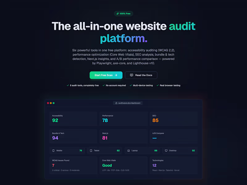 Cover image for AuditWave: Unified Website Audit Tool Development