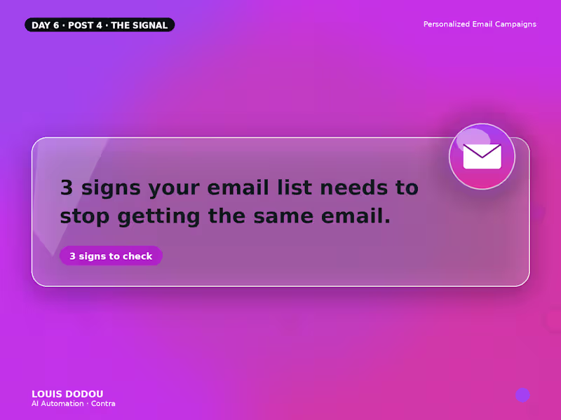 Cover image for  3 signs your email