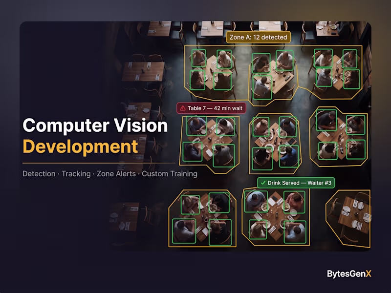 Cover image for Computer Vision Developer | Detection, Tracking & Alerts