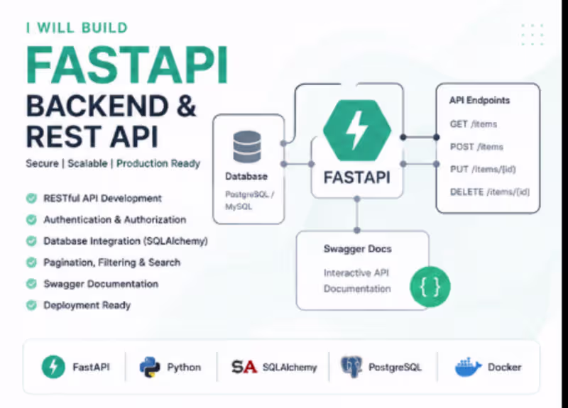 Cover image for FastAPI Backend