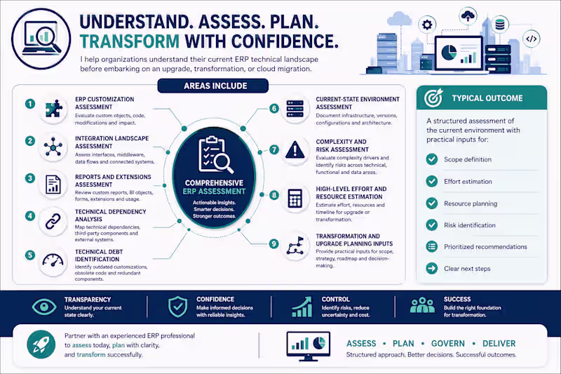 Cover image for ERP Technical Assessment & Estimation