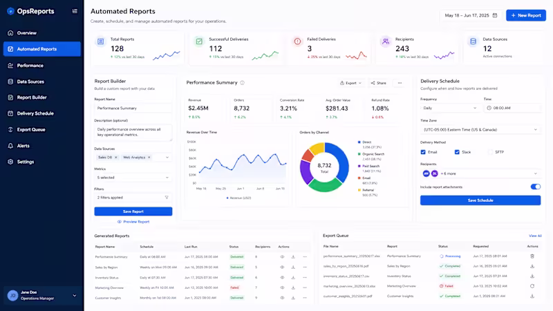 Cover image for Reporting & Data Automation System
