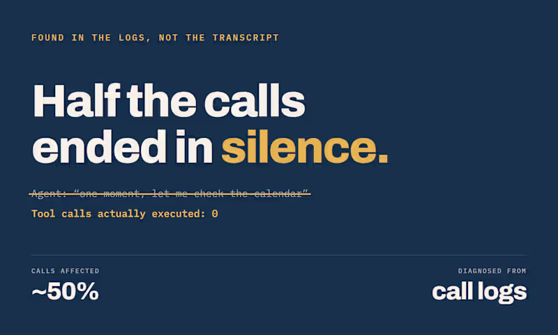 Cover image for Half the calls ended in