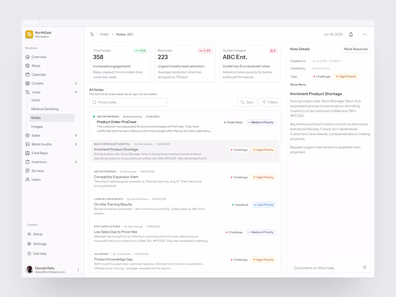 Cover image for Design a SaaS Dashboard
