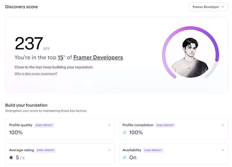 Cover image for Framer unlimited edit, performance and bug fixes 