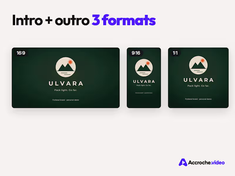 Cover image for Logo Intro + Outro - 3 Formats