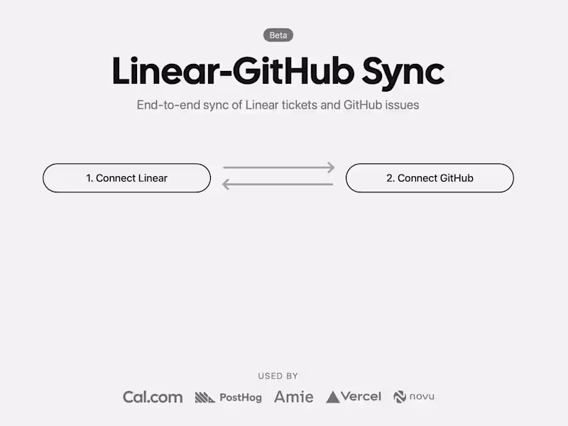 Cover image for Started an Open-source Project with 400+ Stars on GitHub