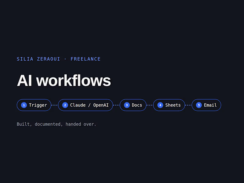 Cover image for AI workflow automation with Claude / OpenAI