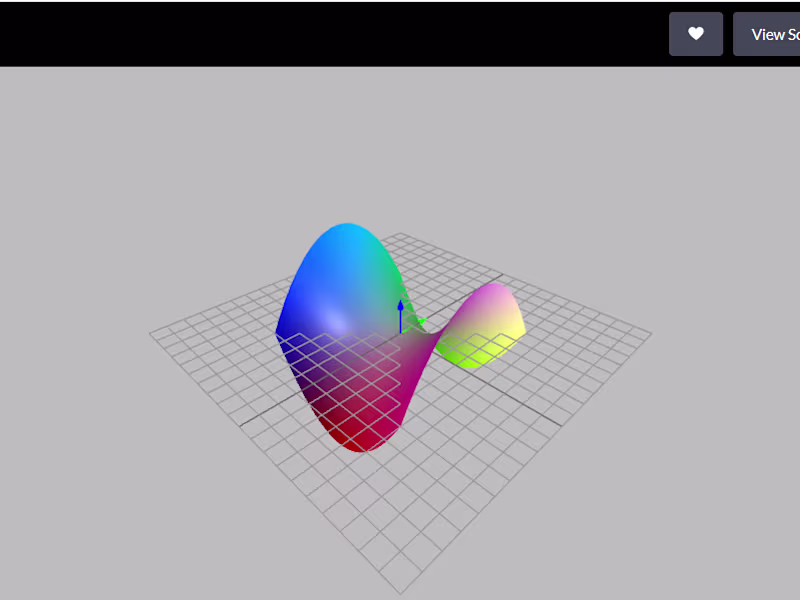 Cover image for Function Grapher Development