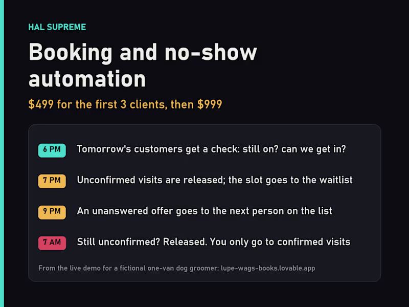 Cover image for Booking and no-show automation for a one-person service business