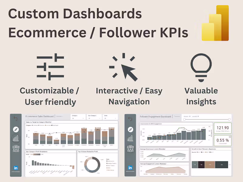 Cover image for Empowering Entrepreneurs: Custom Dashboards for Smart Decisions