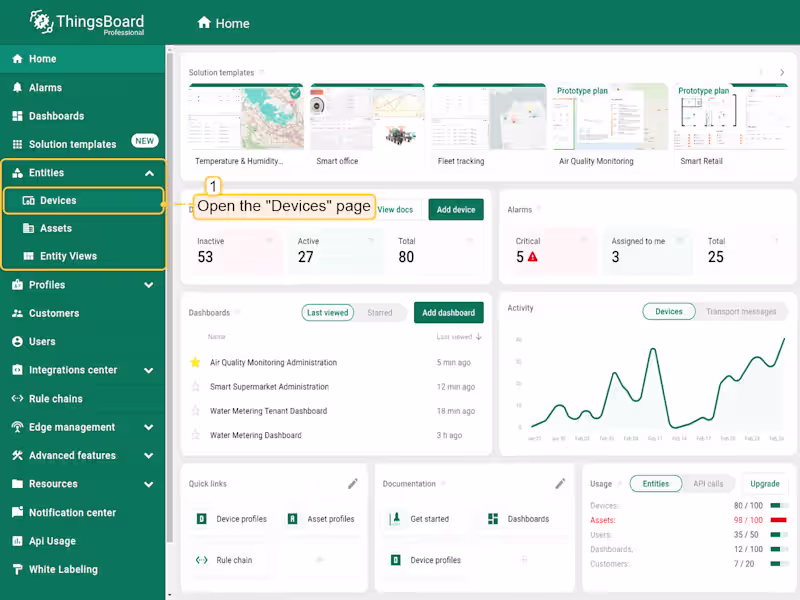 Cover image for ThingsBoard
