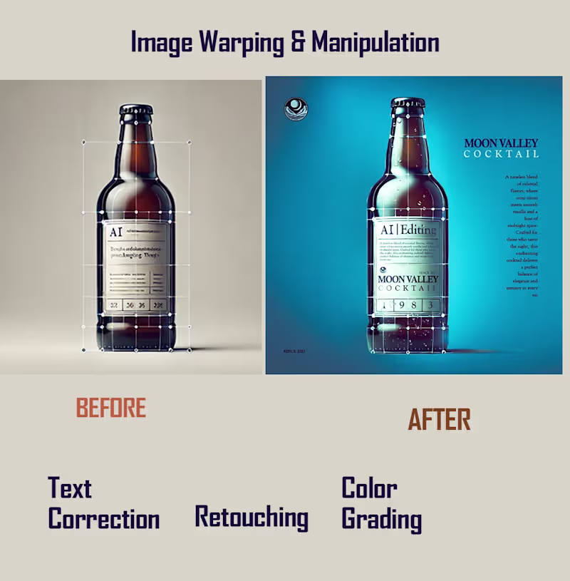 Cover image for Image Editing, Retouching AI imagery, Product Poster