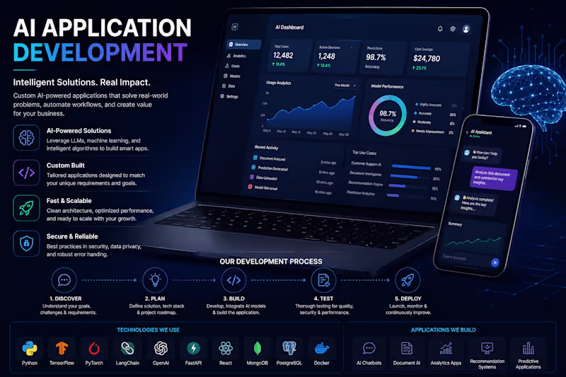 Cover image for AI Application Development