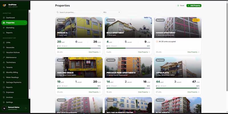 Cover image for Real Estate Property Management ERP