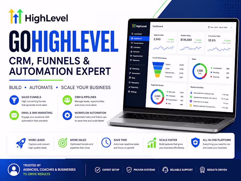 Cover image for GoHighLevel CRM, Website Design, SalesFunnel & Automation Expert