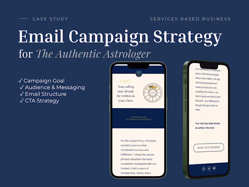Cover image for I created an email campaign