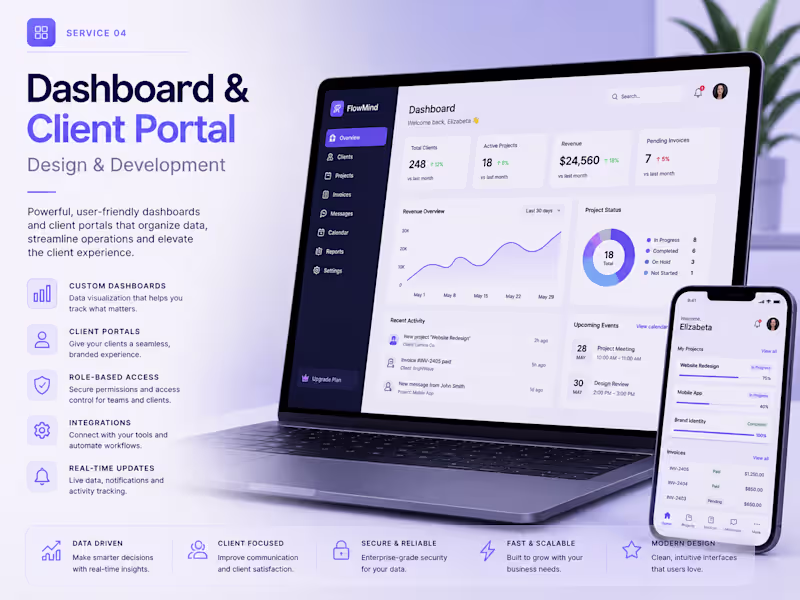 Cover image for Dashboard & Client Portal