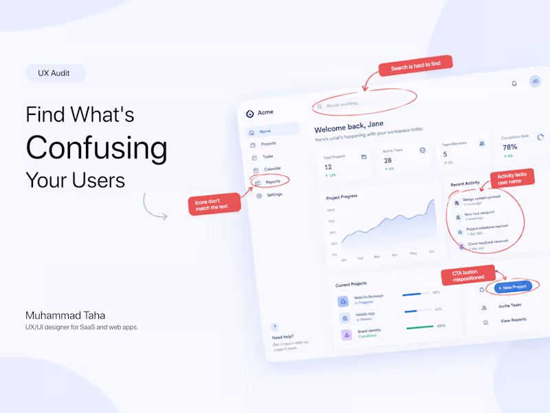 Cover image for UX Audit