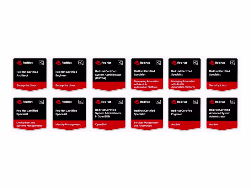 Cover image for Linux System Administration Services