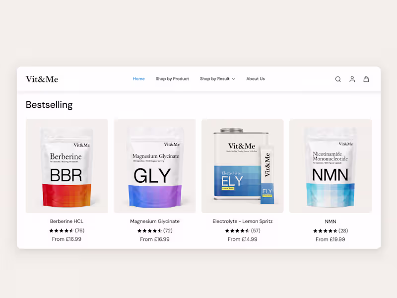 Cover image for Shopify Website Design & Store Setup