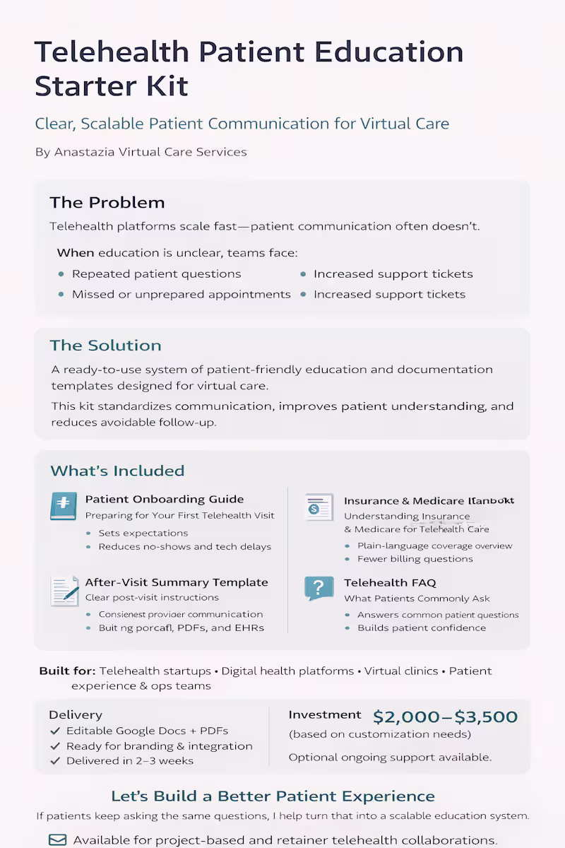 Cover image for Telehealth Patient Education Starter Kit