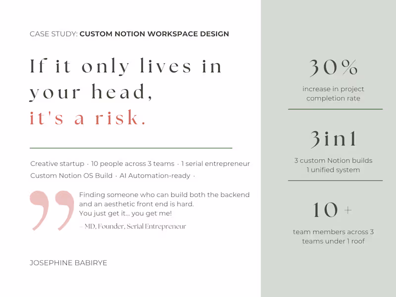 Cover image for Custom Notion Workspace Build