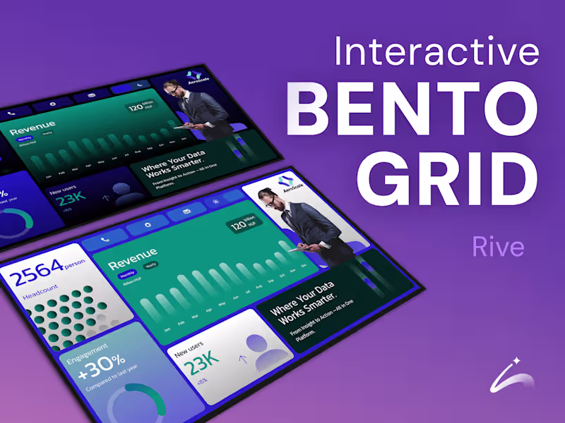 Cover image for Interactive Bento Grid -  Rive