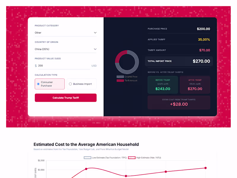 Cover image for Tariff Calculator is a web