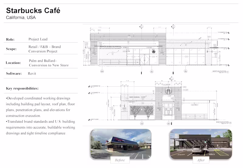 Cover image for Starbucks conversion