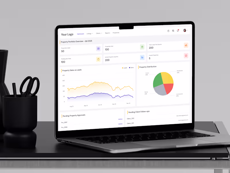 Cover image for SaaS/Admin Dashboard UI/UX Design