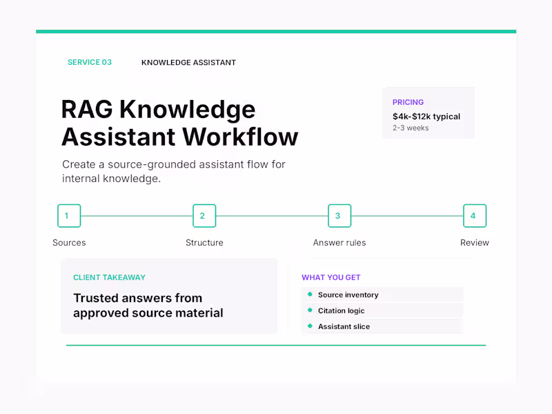 Cover image for RAG Knowledge Assistant Workflow