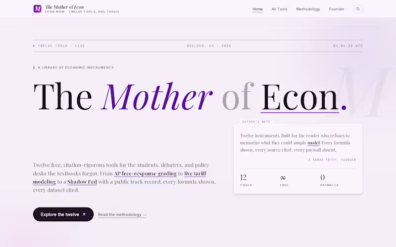 Cover image for econ.mom
