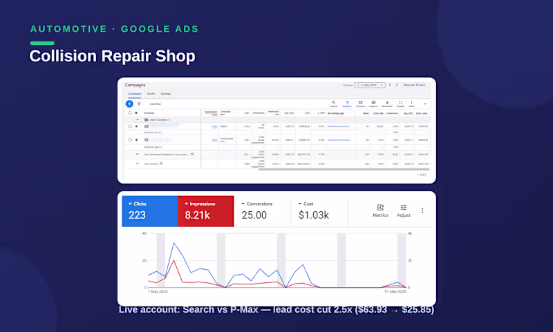 Cover image for 🔥 Ran Search vs Performance