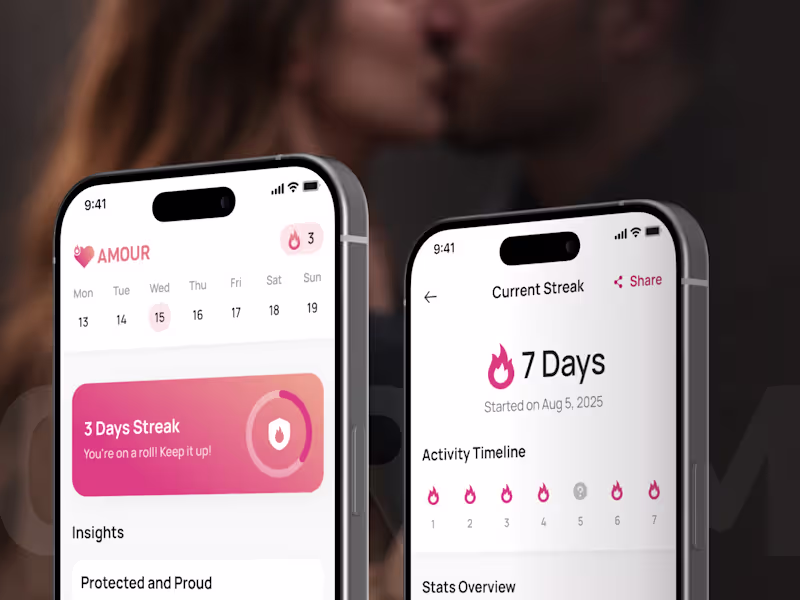 Cover image for Mobile Wellness & Health Tracking App Design