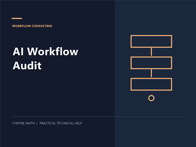 Cover image for Practical AI Workflow Audit for Small Businesses