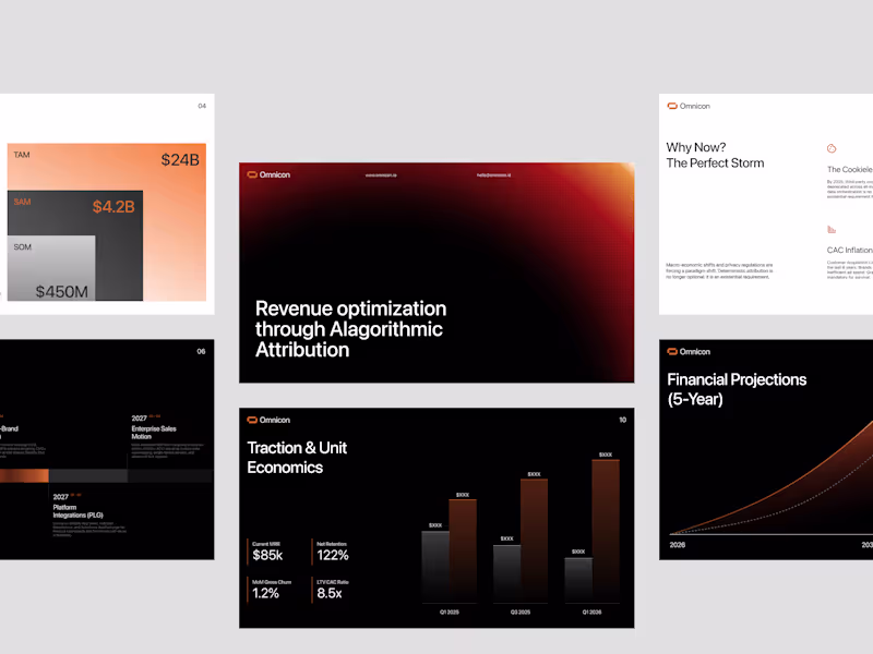 Cover image for Omnicon Pitch Deck Design